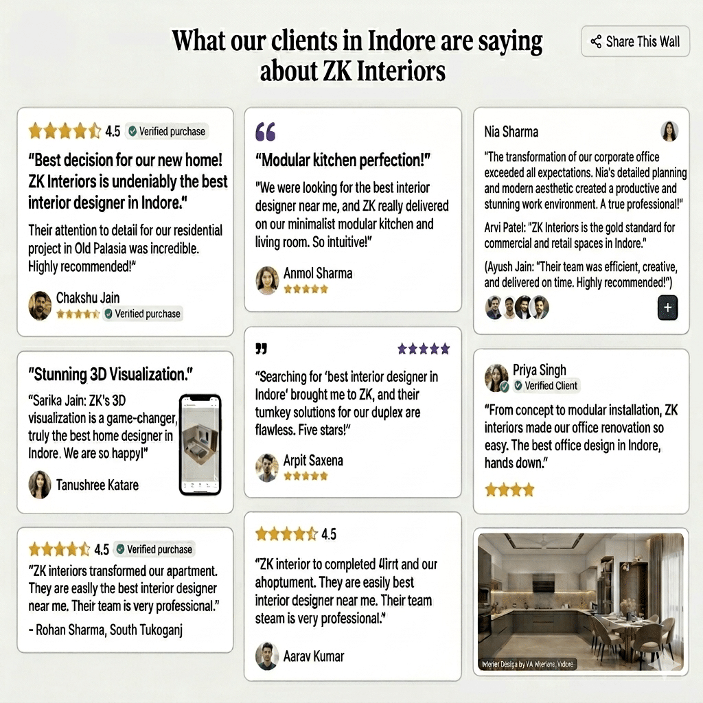 Top rated interior designer near me best in indore
